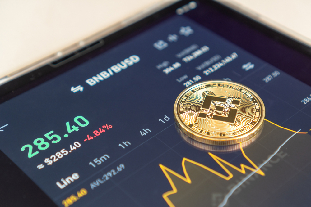 BNB price