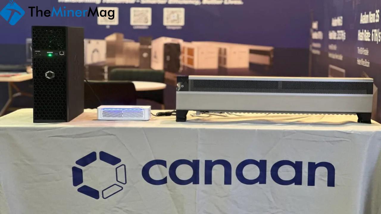 Canaan to Deploy 20 MW of Avalon Bitcoin Miners at Soluna’s Texas Site